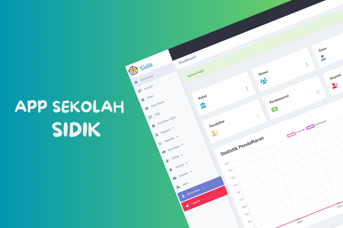 Aplikasi Management sekolah Sidik